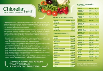 chlorella-fresh-slozeni